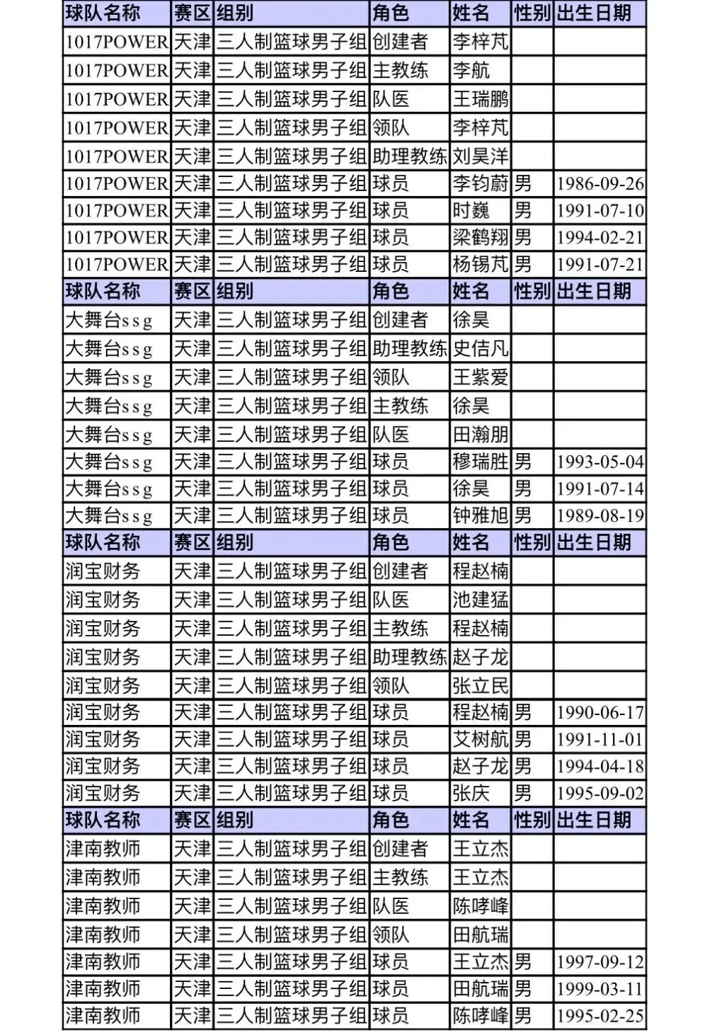 退役球员如何继续发展篮球技能_0